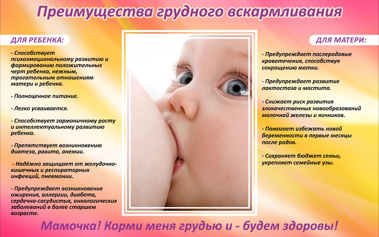 Неделя здоровья матери и ребенка с 06.03.2022-12.03.2022